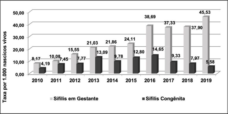 Dr Jo&atilde;o Gabriel de Goes - Reabilita&ccedil;&atilde;o e Quiropraxia